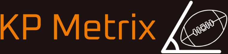 KP Metrix